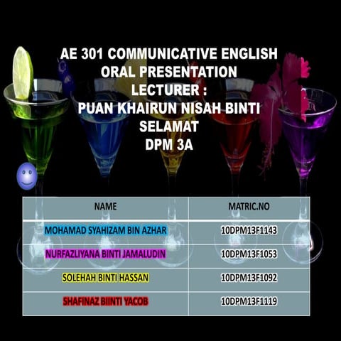 Communicative English Jeruk Madu Pak Ali 