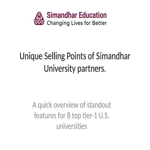 Unique Selling Points Universities which are Simandhar Education | PPTX