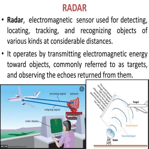 UNIT - 1principlea of radar information.pptx
