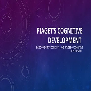 Unit-1.2-Piagets-Stages-of-Cognitive-Development1.pptx