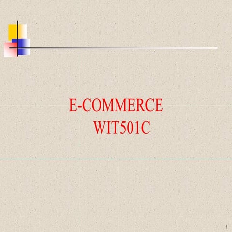 Introduction to E-Commerce: Types of E-Commerce