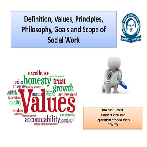 Unit-1-Introduction to Social Work.pptx