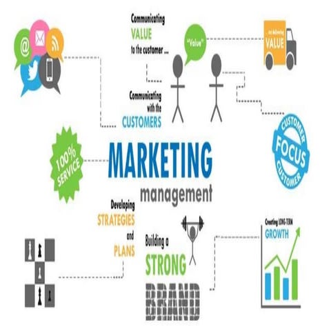 Unit - 1 - PRODUCT.pdf