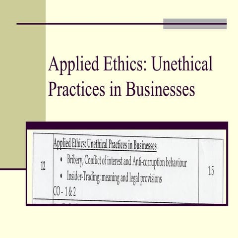 UNIT- 12_Applied Ethics_Unethical Practices in Business.pdf