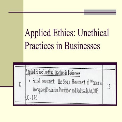 UNIT- 13_Applied Ethics_Unethical Practices in Business .pdf