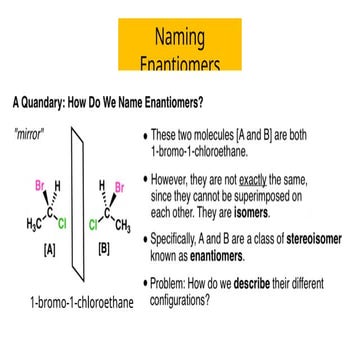 SGGU_UNIT-1(A)_RS NOMENCLATURE FOR BSc SEM-VI