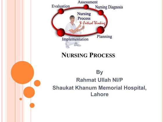 Approaches of community health nursing | PPT