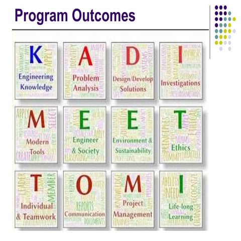 Satellite Communication Unit 1 ppt for ECE
