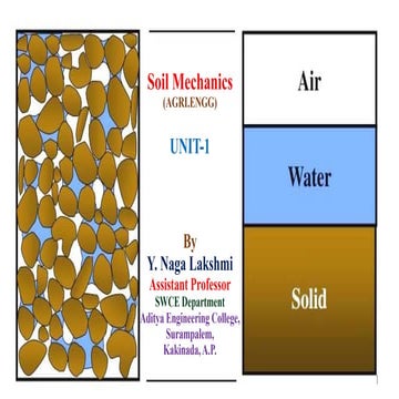 UNIT-1 SOIL MECHANICS_Y. NAGA LAKSHMI.ppt