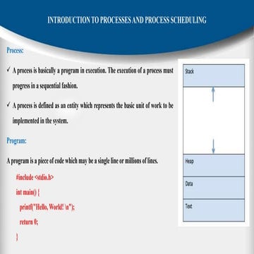 Process Management        Operating Systems .pptx