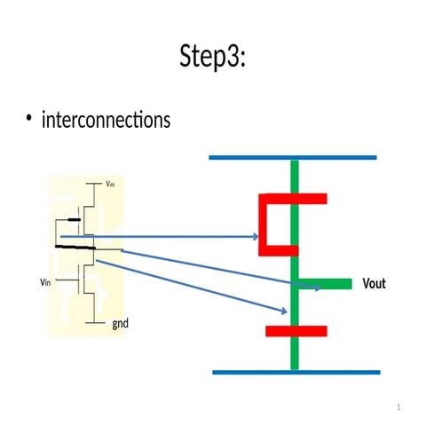 MOS and BiCMOS Design Process stick diagrams and layout diagrams