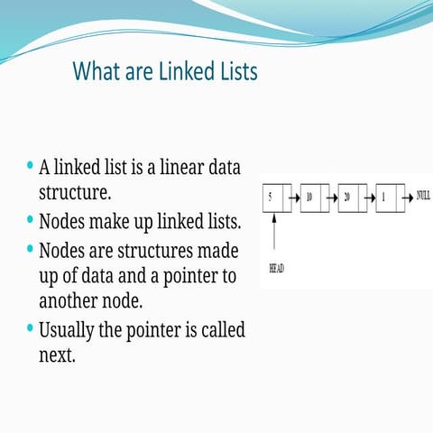 Linked list | PPTX