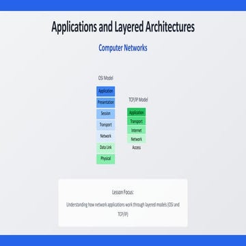 Unit-2-Applications-and-Layered-Architectures.pdf