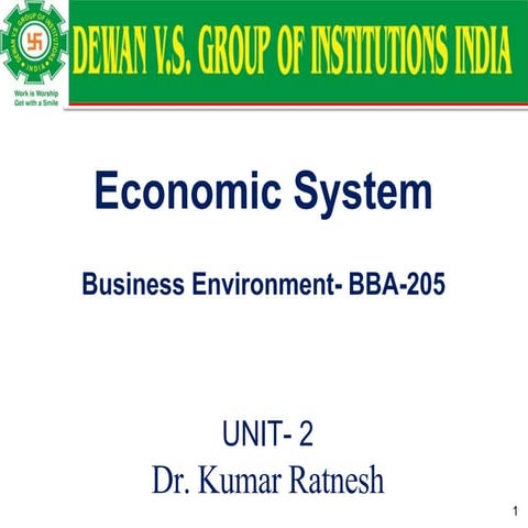 Unit-2- Business Environment.pptx