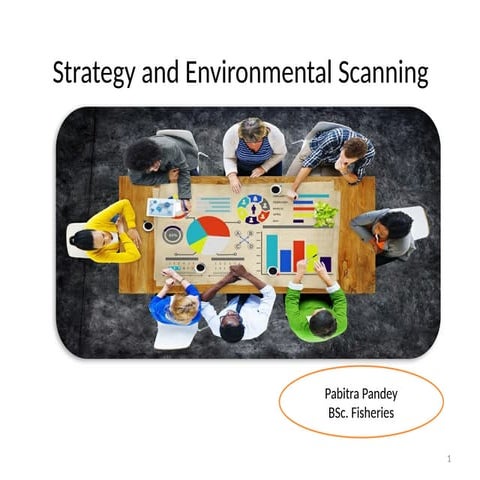 SWOT Analysis: Strategy and Environmental Scanning