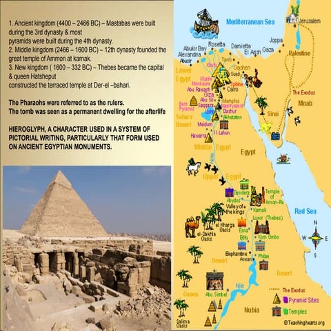 Ancient Egyptian architecture