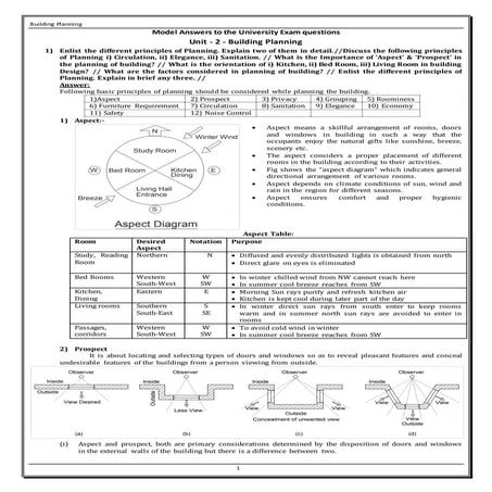 Unit 2 building planning-final
