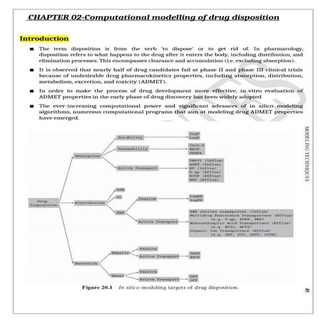 Computational modelling of drug disposition | PPTX
