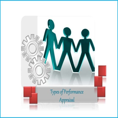 Methods of Performance Appraisal