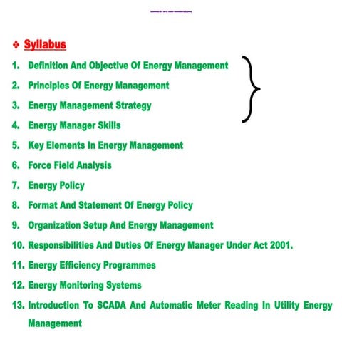Supply side and demand side management.pptx