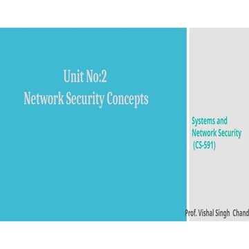 Unit-2 Network Security Concepts (1).pptx