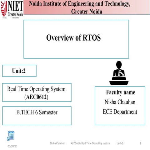 UNIT -2 Real Time Operating System for VLSI.ppt