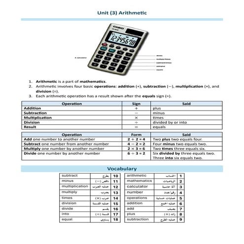 Technical English - Unit-3 - Arithmetic Unit