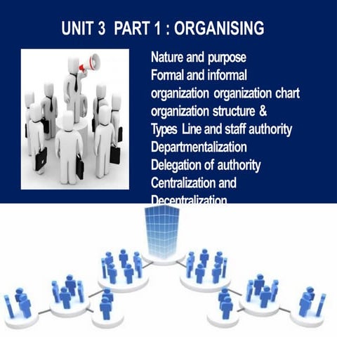 Principles of Management unit-3-new.pptx