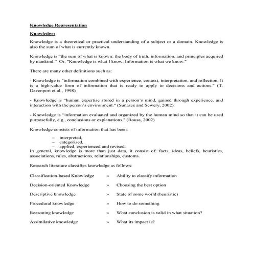 Unit-4-Knowledge-representation.pdf