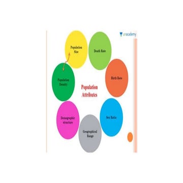 UNIT-4 Disastersasdfkjasldkfjlkjasdfdfdf