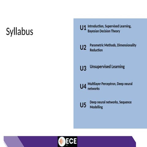 Unit-5.pptx notes for artificial intelligence