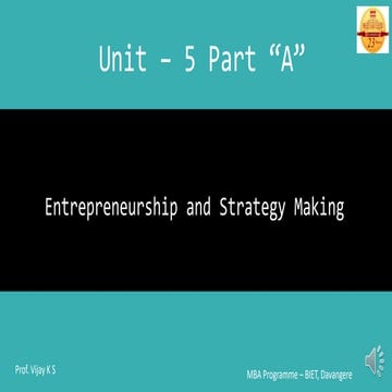 Unit - 5_Part A_Strategic Management (18MBA25)_Entrepreneurship