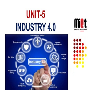 Unit-5 PPTNJNCJDJDJJDNJDNDJHJBCHJDJBDHBDHB