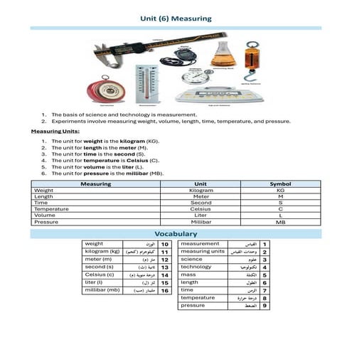 Technical English-Unit-6-Measuring for Science