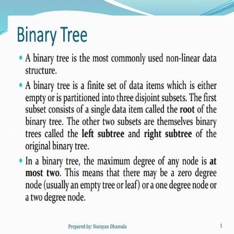 Unit-7 Tree1 Complete binary Tree and Types | PPT