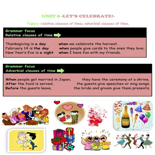 Unit 6 | PDF