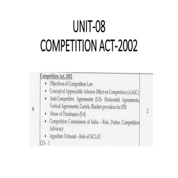 UNIT-8_COMPETITION ACT-2002_DSS Final.pdf