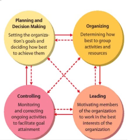 UNIT - II.pptytiolwdbeifnnnnnnnnnnnnnnnnnnf