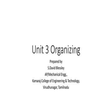 Unit III Organizing