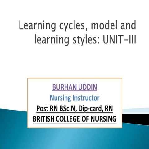 UNIT-III LEARNING CYCLES, MODEL AND LEARNING STYLE.pptx