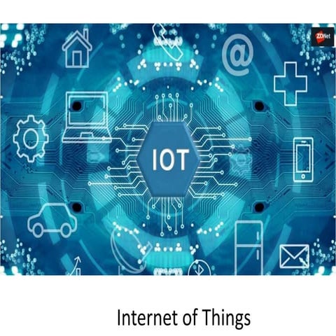 Unit - I Internet Of Things hokmjkkookkj