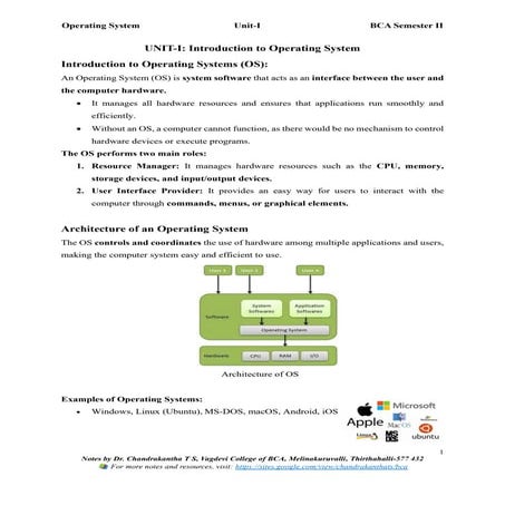 Operating System (OS) UNIT-I: Introduction to Operating System BCA SEP SEM-II...