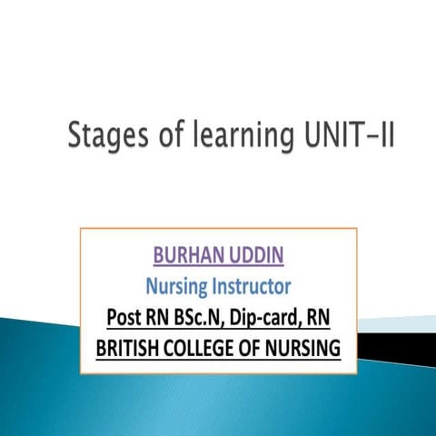 UNIT-II STAGES OF LEARNING.pptx