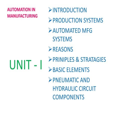 UNIT-I SYLABUS-2.ppt