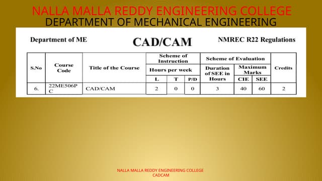 UNIT - IV - Group Technology in CADCAM.pptx