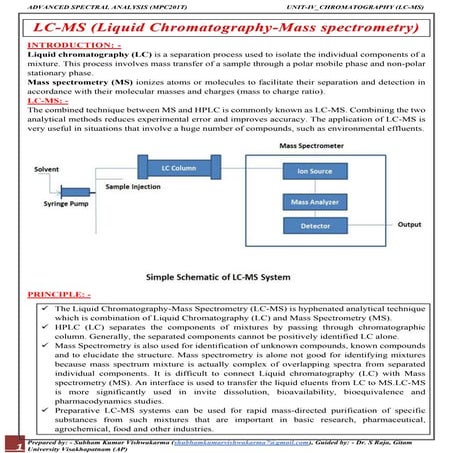 liquid chromatography-mass spectrometry (LC-MS)