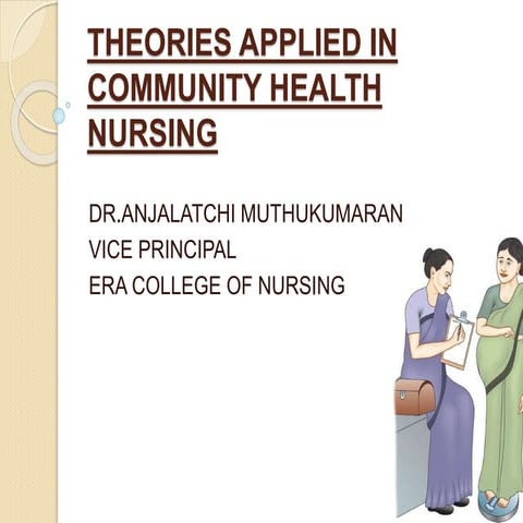 UNIT-IV  M.Sc I year THEORIES APPLIED IN COMMUNITY HEALTH NURSING.pptx