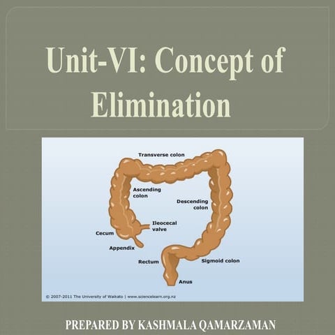 Unit-VI,     Concept of Elimination.pptx