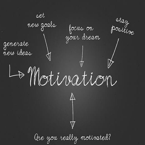 Unit- V Motivation.pptx important motivation