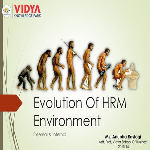 Evolution of HRM Environment